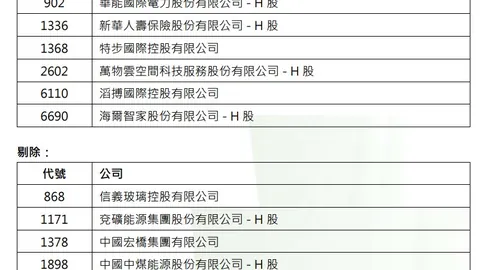 腾讯电竞新赛事，世界杯线上买球平台直播，，品牌赞助引发行业热议